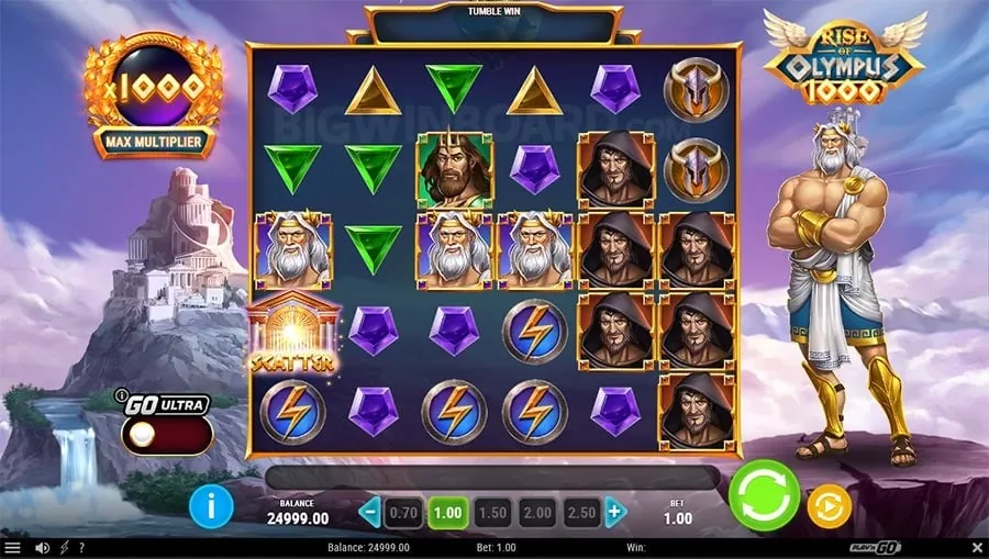 NicePH App Benefits